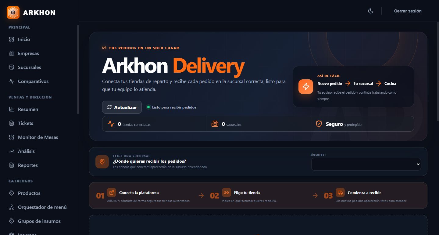 ARKHON Delivery actual y canales digitales