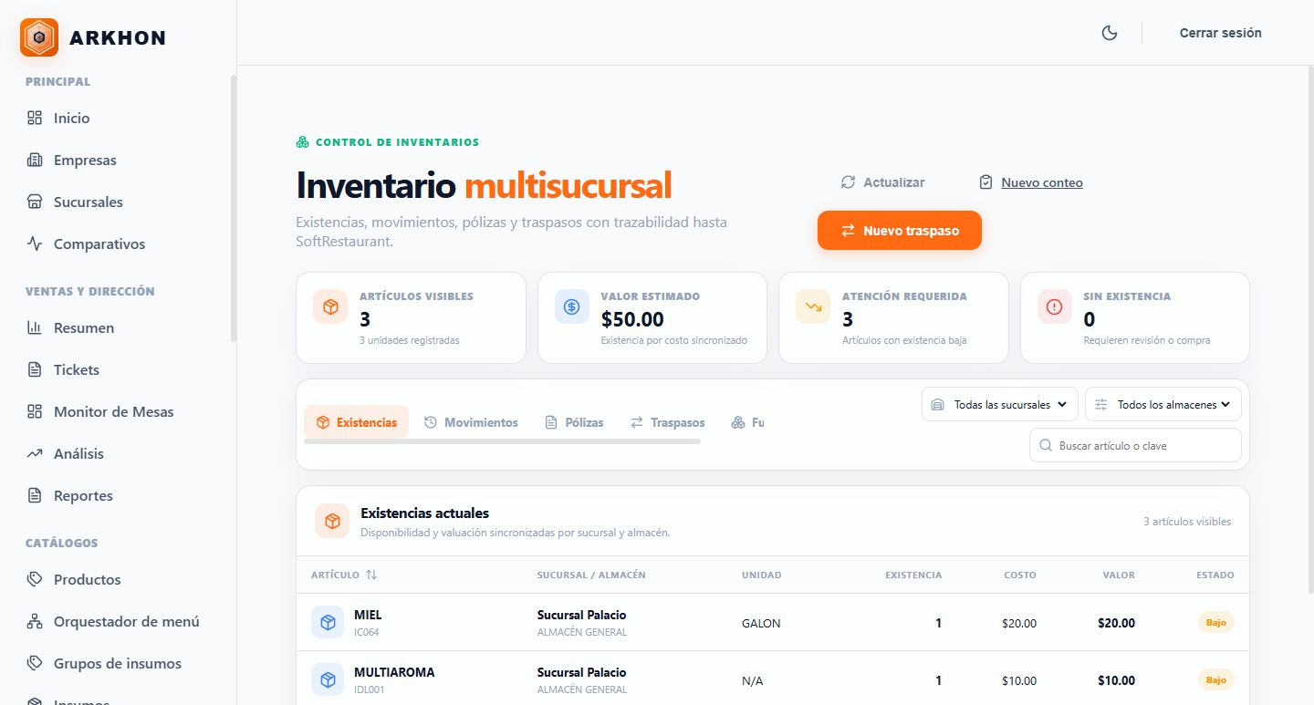 Inventario multisucursal actual de ARKHON Cloud