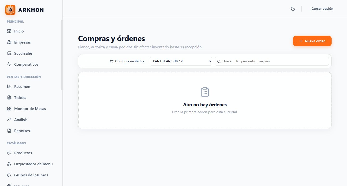 Compras y órdenes actuales de ARKHON Cloud