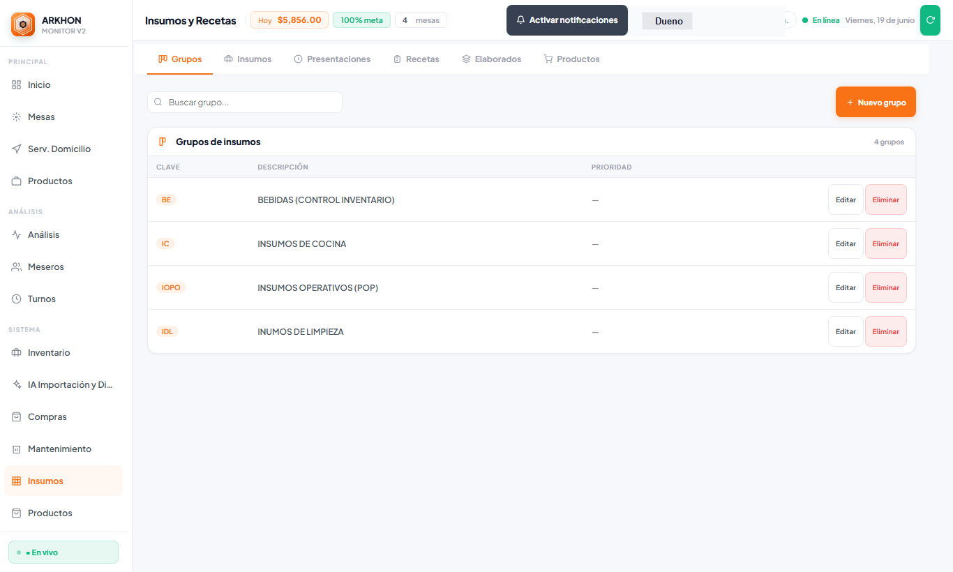 Insumos y recetas en ARKHON Monitor